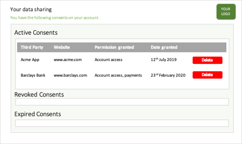 Example consent management page